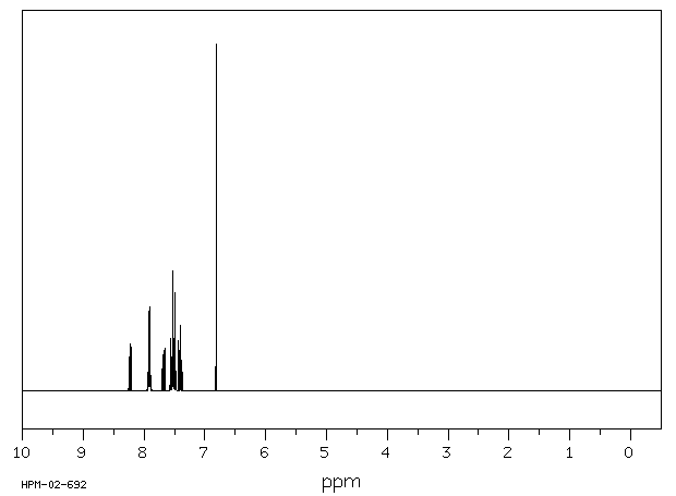 FLAVONE(525-82-6) IR1