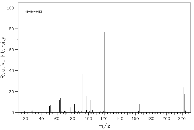 FLAVONE(525-82-6) IR1