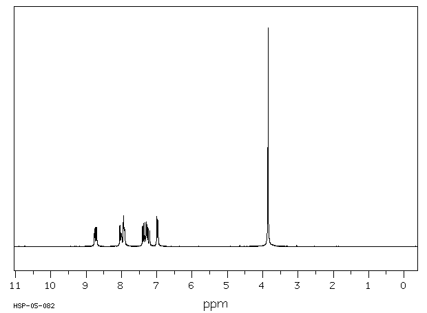 6-Methoxyquinoline(5263-87-6) IR1