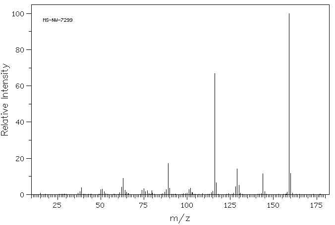 6-Methoxyquinoline(5263-87-6) IR1