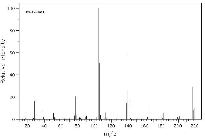 4-Chlorobenzhydrylamine hydrochloride(5267-39-0) <sup>1</sup>H NMR
