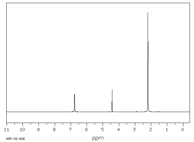 2,4,6-Trimethylphenol(527-60-6) Raman