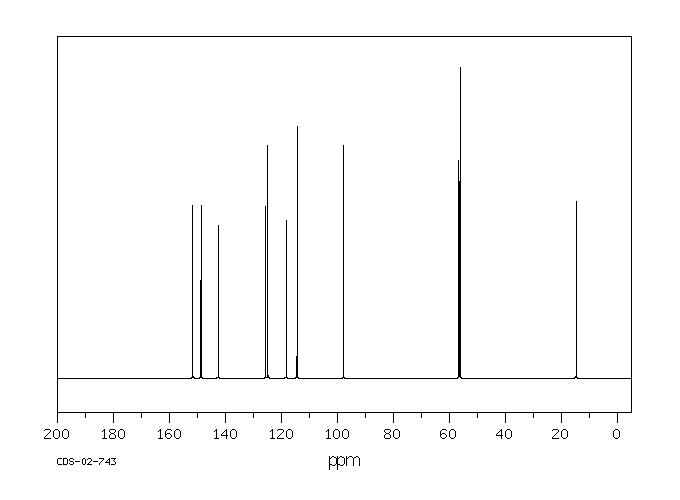 BETA-ASARONE(5273-86-9) IR1