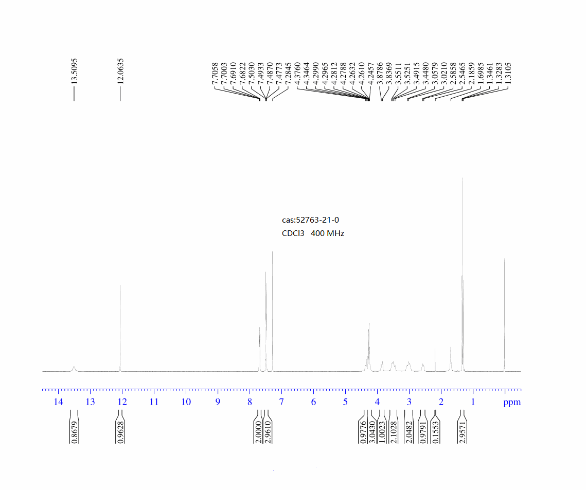 Ethyl N-benzyl-3-oxo-4-piperidine-carboxylate hydrochloride(52763-21-0)IR