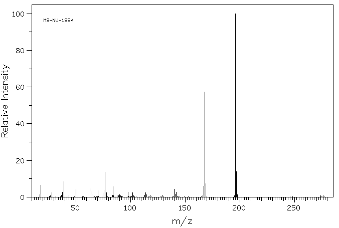 1-HYDROXYPHENAZINE(528-71-2) <sup>1</sup>H NMR
