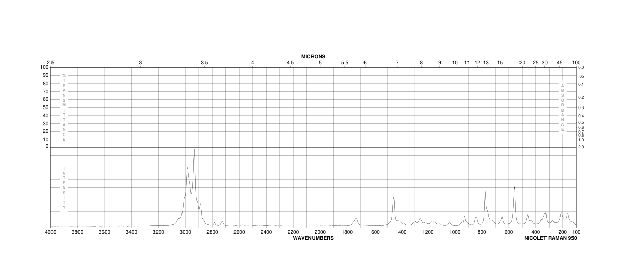 tert-Butyl bromoacetate(5292-43-3) IR1
