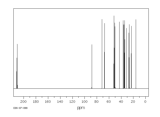 3alpha,17,21-trihydroxy-5-beta-pregnane-11,20-dione(53-05-4) IR2