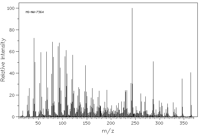 3alpha,17,21-trihydroxy-5-beta-pregnane-11,20-dione(53-05-4) IR2