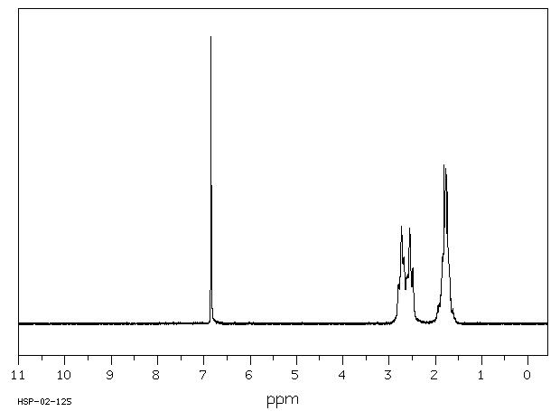 1,2,3,4,5,6,7,8-OCTAHYDROPHENANTHRENE(5325-97-3) MS