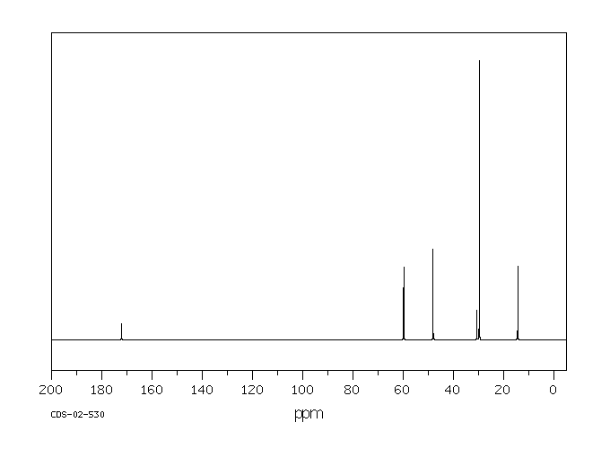 ETHYL TERT-BUTYLACETATE(5340-78-3) IR1