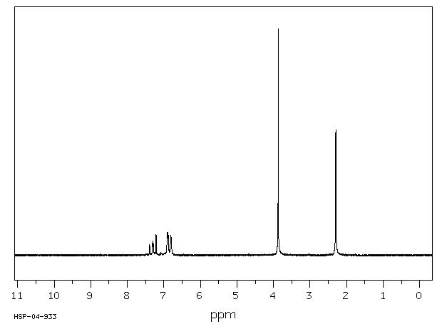 3-Methyl-2-nitroanisole(5345-42-6) <sup>1</sup>H NMR