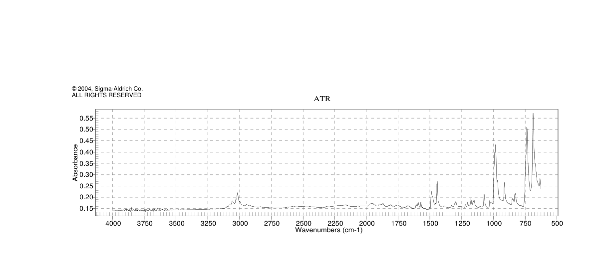 TRANS,TRANS-1,4-DIPHENYL-1,3-BUTADIENE(538-81-8) <sup>1</sup>H NMR