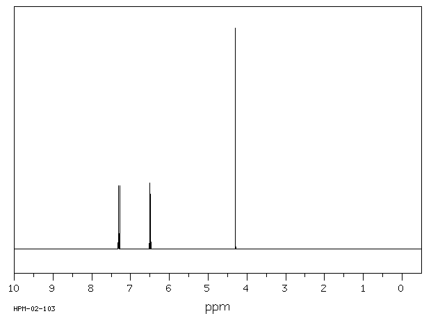 4-Iodoaniline(540-37-4) IR3