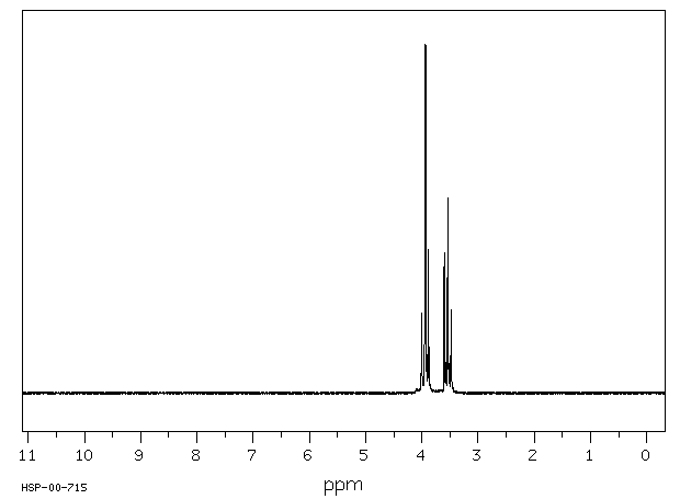 2-Bromoethanol(540-51-2) IR1