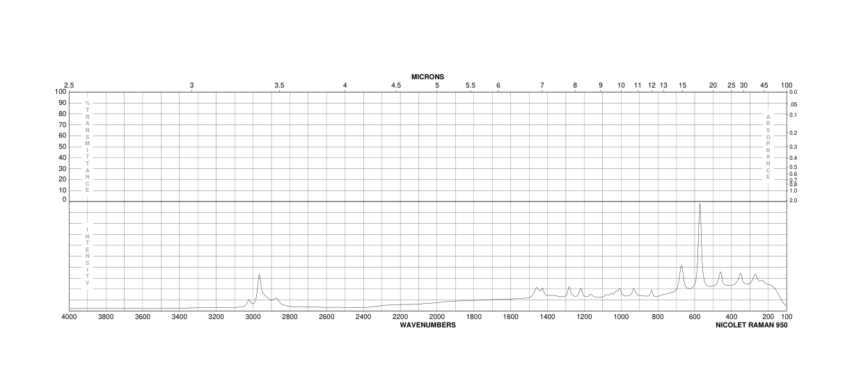 2-Bromoethanol(540-51-2) IR1