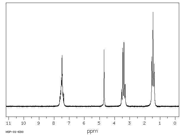 BENZYLTRIETHYLAMMONIUM IODIDE(5400-94-2) IR1