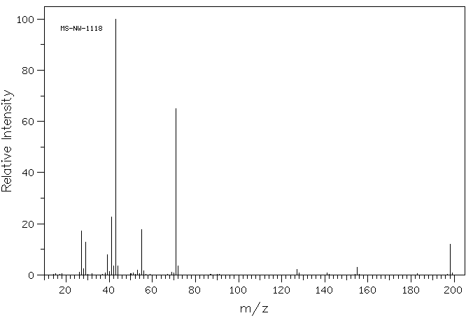 1-Iodo-3-methylbutane(541-28-6) IR1