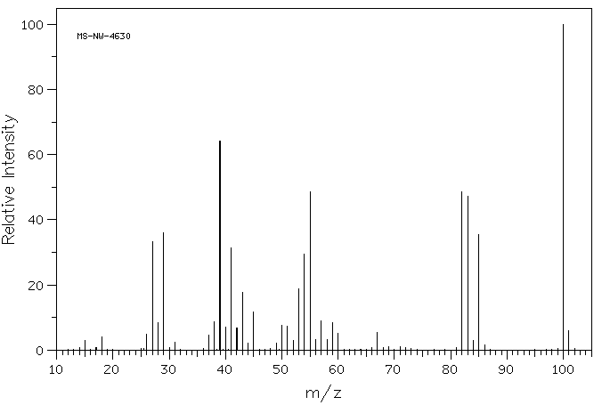 3,3-Dimethylacrylic acid (541-47-9) <sup>1</sup>H NMR