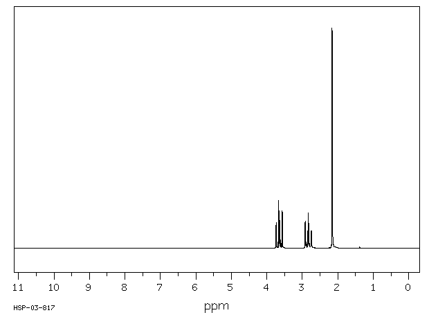 2-CHLOROETHYL METHYL SULFIDE(542-81-4) <sup>13</sup>C NMR