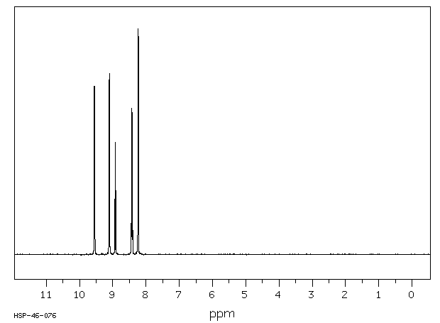 N-(4-Pyridyl)pyridinium chloride hydrochloride(5421-92-1) IR1