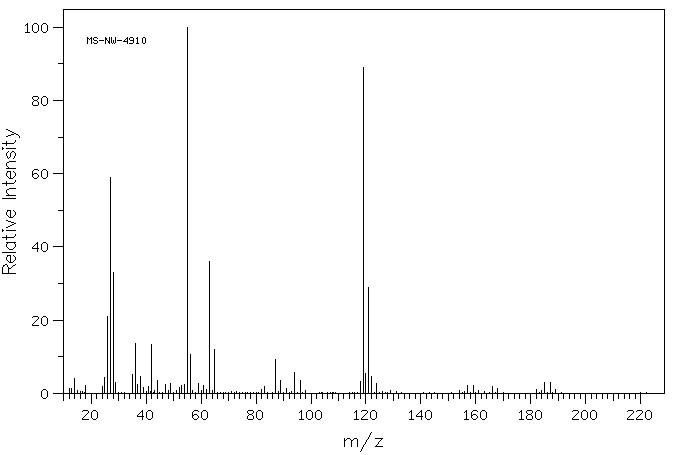 SUCCINYL CHLORIDE(543-20-4) IR2