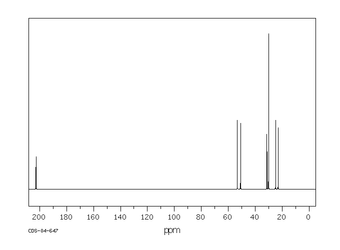 3,5,5-TRIMETHYLHEXANAL(5435-64-3) IR1
