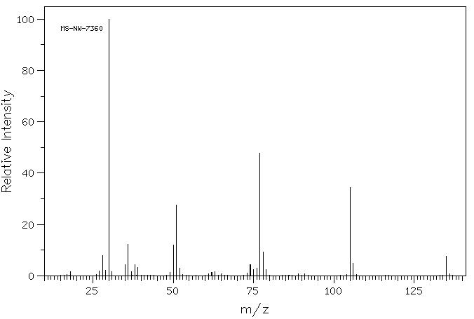 2-Aminoacetophenone hydrochloride(5468-37-1) <sup>1</sup>H NMR