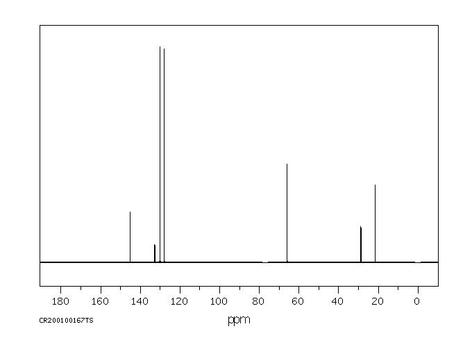 1,3-PROPANEDIOL DI-P-TOLUENESULFONATE(5469-66-9) <sup>1</sup>H NMR