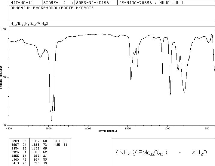 AMMONIUM PHOSPHOMOLYBDATE HYDRATE(54723-94-3) IR1