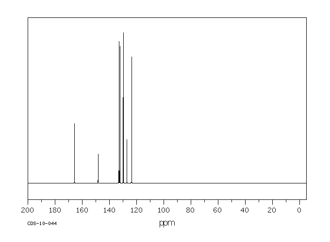 2-Nitrobenzoic acid(552-16-9) <sup>13</sup>C NMR