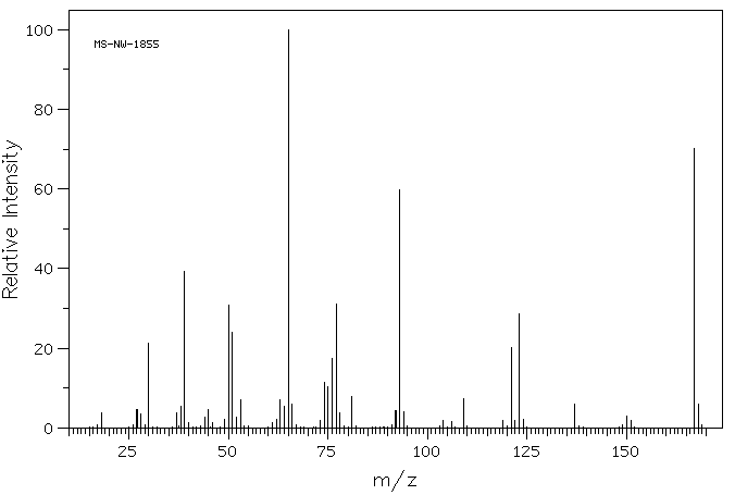 2-Nitrobenzoic acid(552-16-9) <sup>13</sup>C NMR