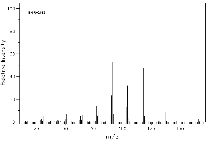 DL-TROPIC ACID(552-63-6) IR2