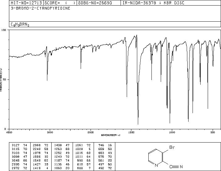 3-Bromo-2-cyanopyridine(55758-02-6) IR2