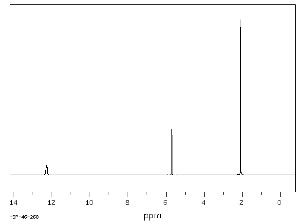 Methylthiouracil(56-04-2) MS