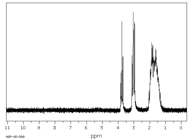 L-Lysine(56-87-1) <sup>13</sup>C NMR