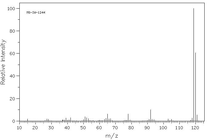 1,5-DIMETHYL-2-PYRROLECARBONITRILE(56341-36-7) MS