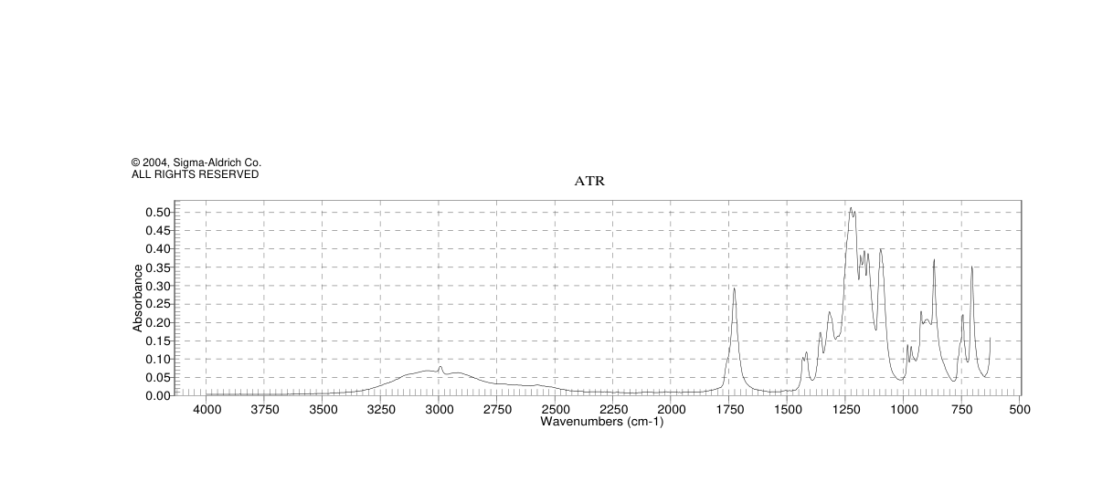 3,3,3-TRIFLUORO-2-(TRIFLUOROMETHYL)PROPIONIC ACID(564-10-3)IR