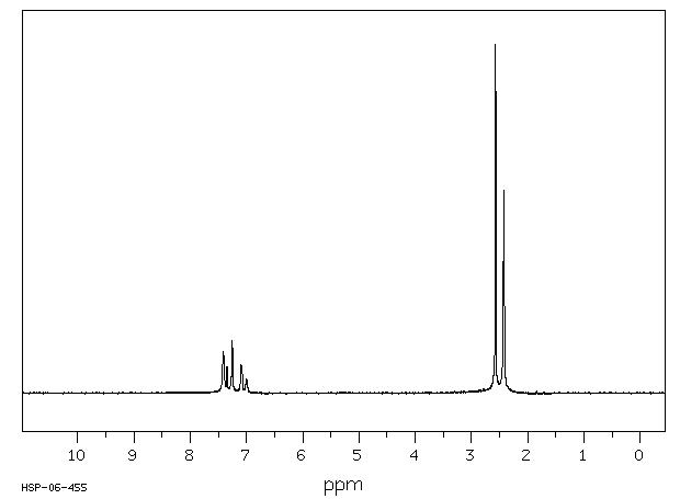 2,5-Dimethylbenzoxazole(5676-58-4) MS