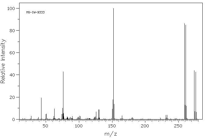 4-Acetyl-4'-bromobiphenyl(5731-01-1) <sup>1</sup>H NMR
