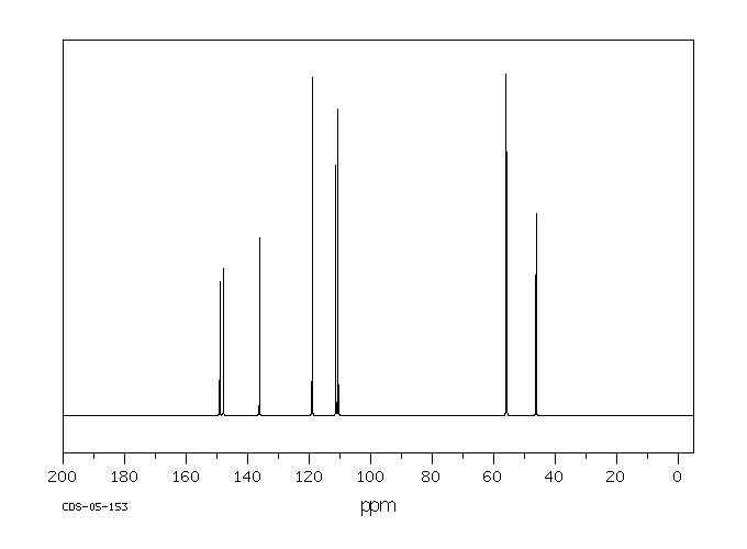 Veratrylamine(5763-61-1) IR1