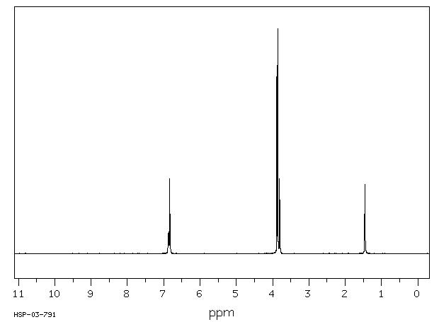 Veratrylamine(5763-61-1) IR1