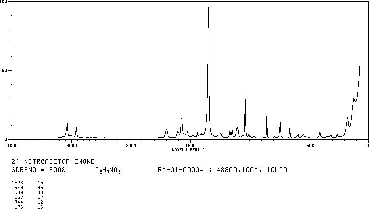 2-Nitroacetophenone(577-59-3) <sup>13</sup>C NMR