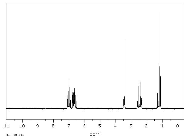 2-Ethylaniline(578-54-1) IR2