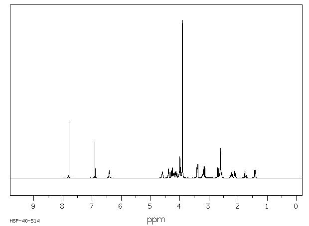BRUCINE HYDROCHLORIDE(5786-96-9) <sup>1</sup>H NMR