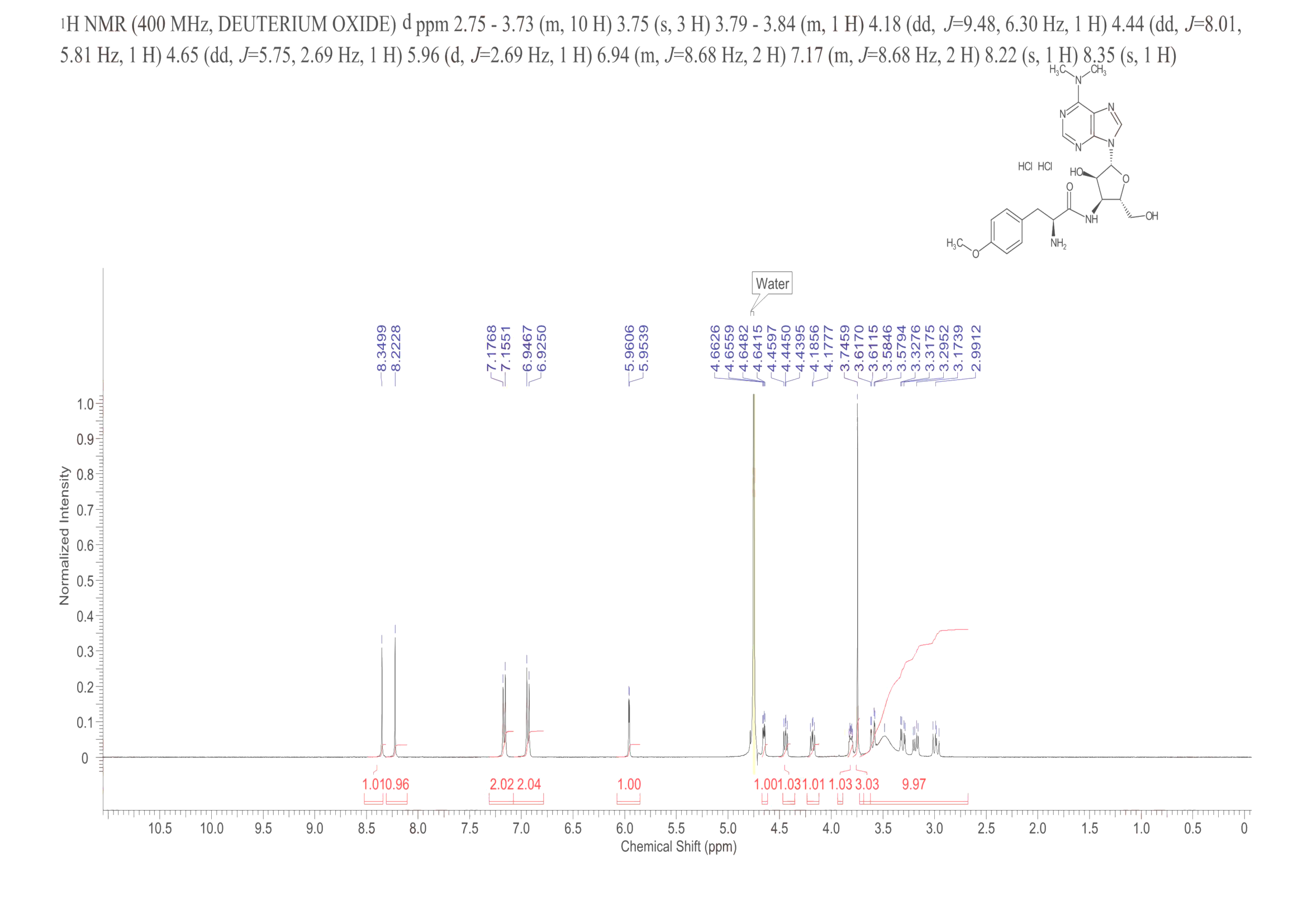 PUROMYCIN DIHYDROCHLORIDE(58-58-2) MS