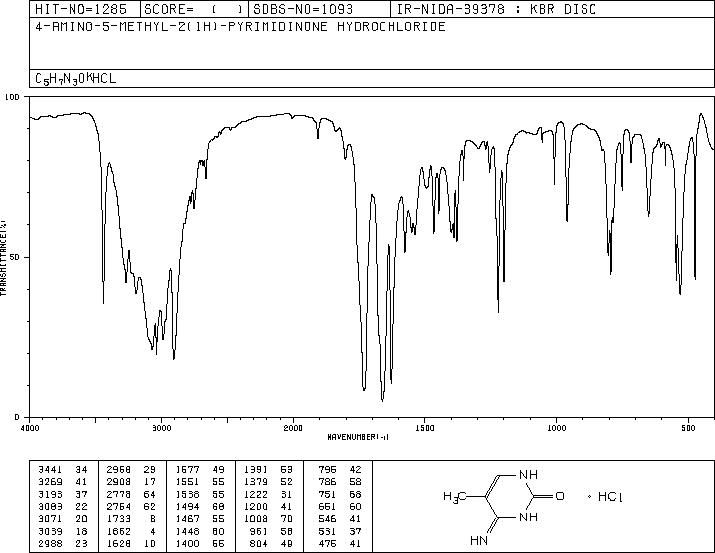 5-METHYLCYTOSINE HYDROCHLORIDE(58366-64-6) IR1