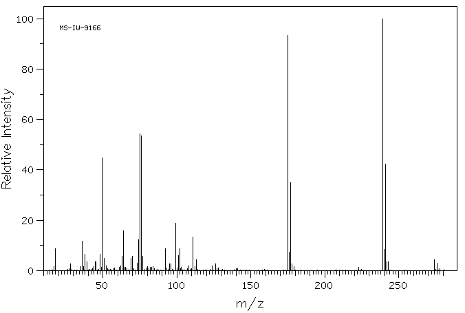1,3-Benzenedisulfonyl Chloride(585-47-7) <sup>13</sup>C NMR