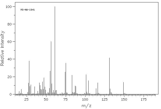 DL-Methionine(59-51-8) Raman