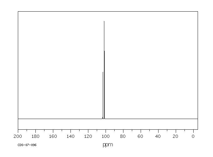 OCTACHLOROPROPANE(594-90-1) <sup>13</sup>C NMR