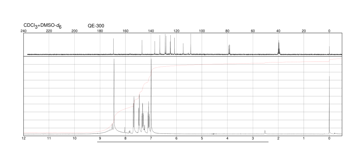 3-Amino-2-naphthoic acid(5959-52-4) <sup>1</sup>H NMR